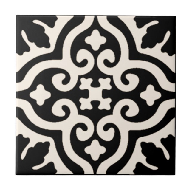 Ceramic Tiles to Customise Background Colour (Front)