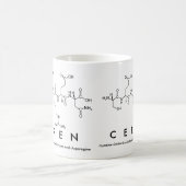 Ceren peptide name mug (Center)