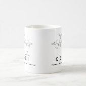 Ceri peptide name mug (Center)