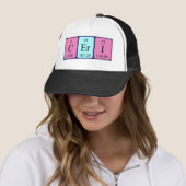 Ceri periodic table name hat (In Situ)