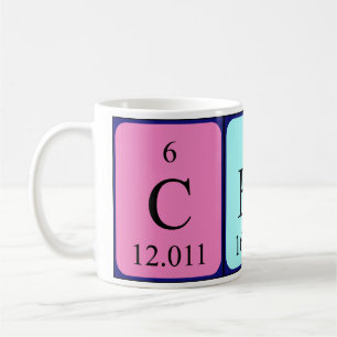Ceri periodic table name mug