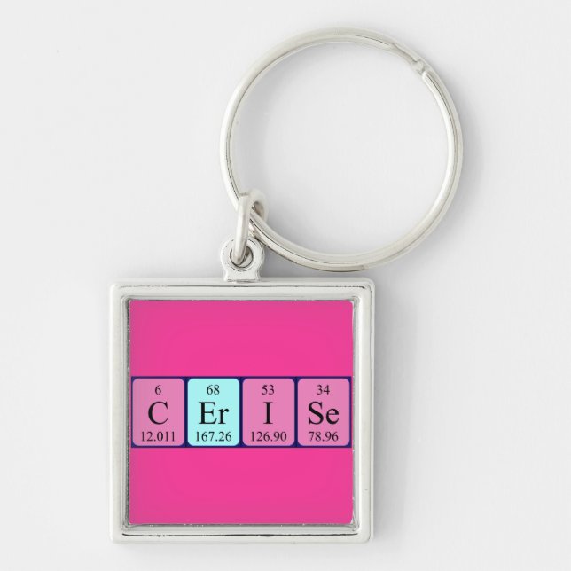 Cerise periodic table name keyring (Front)