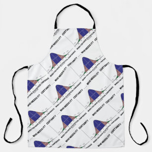 Certainty ... Who Needs It? Statistical Confidence Apron