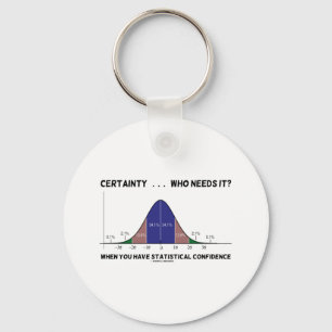Certainty ... Who Needs It? When You Have Stats Key Ring