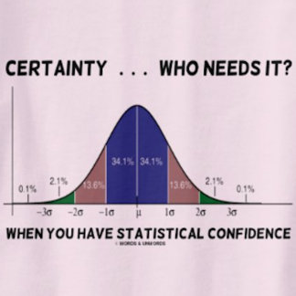 Certainty ... Who Needs It? When You Have Stats T-Shirt