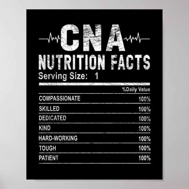Certified Nursing Assistant Nutrition Facts Nurse Poster (Front)