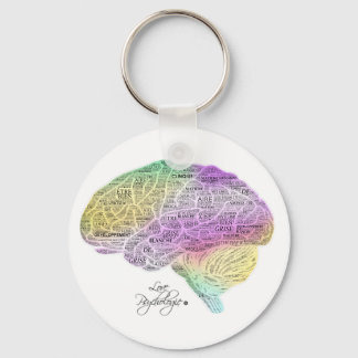 Cerveau psychologie key ring