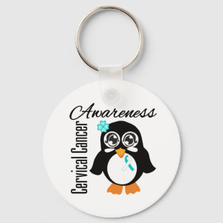 Cervical Cancer Awareness Penguin Key Ring