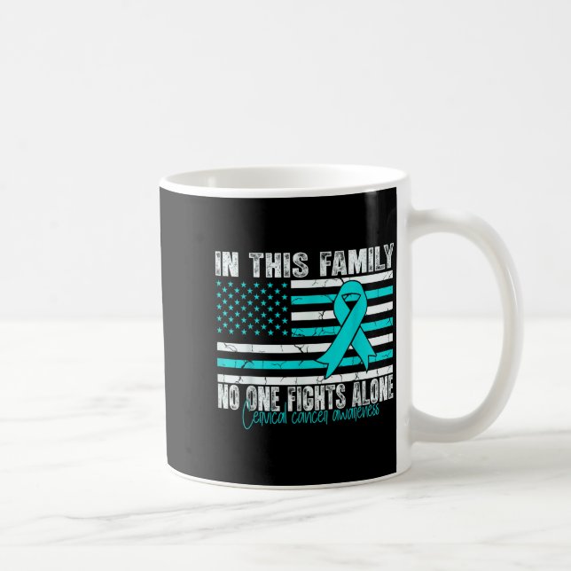Cervical Cancer Awareness Women Men Cervical Cance Coffee Mug (Right)