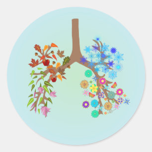 CF ~ All Seasons Classic Round Sticker