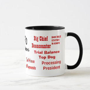 CFO Nicknames Funny Synonyms and Job Titles Mug
