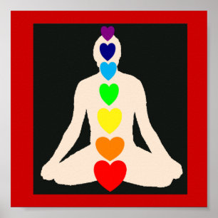 Chakra Colours Poster