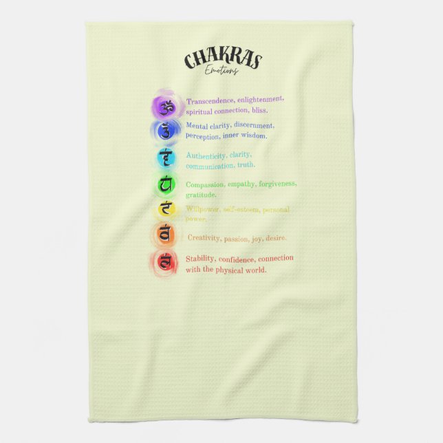 Chakra Emotions Insight  Tea Towel (Vertical)