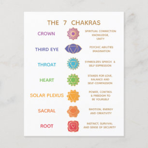 Chakra Guide Description Chart - Customizable  Flyer
