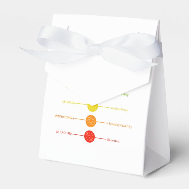 Chakra icons with respective colours favour box (Front Side)