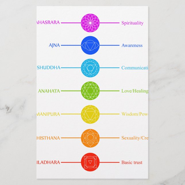Chakra icons with respective colours stationery (Front)
