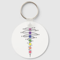 Chakra Modulator