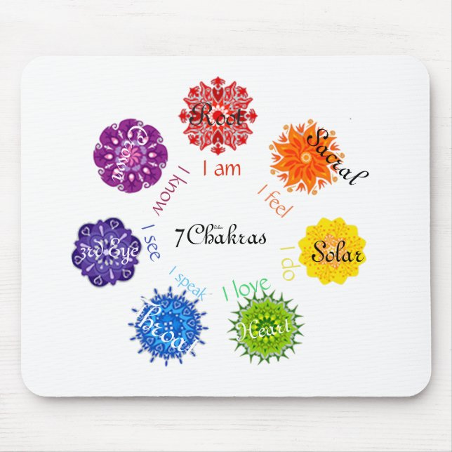 Chakra Mouse Mat (Front)