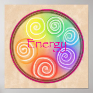 Chakra Poster
