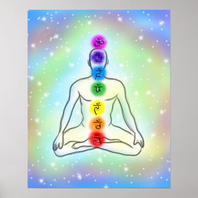 Chakra Poster (Front)