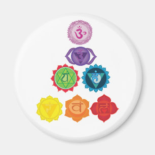 Chakra , Seven Chakra  Yoga  Magnet