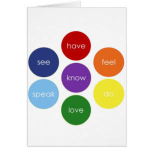 Chakra Super Powers