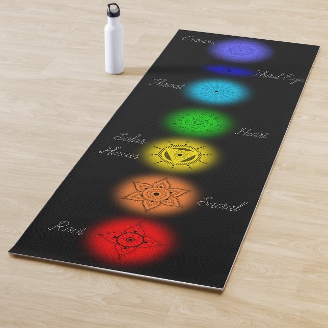 Chakra  yoga mat (In Situ)