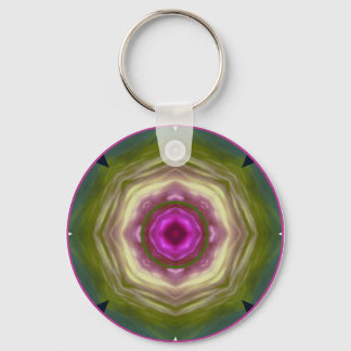 chakrabookmandala1 key ring