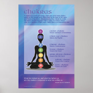 Chakras Art Poster -Gradient Meditation Yoga