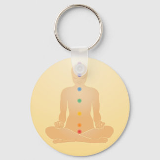 Chakras Keychain