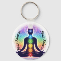 Chakras Meditation Art | Seven Colourful Symbols