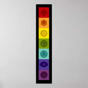 Chakras Poster