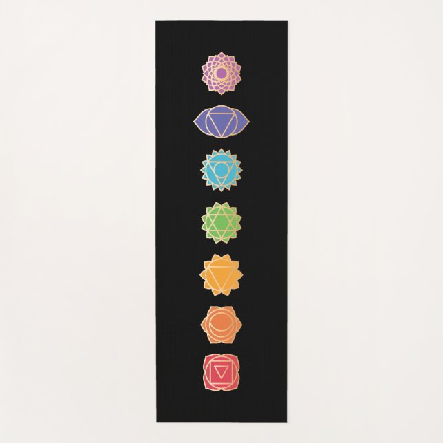 Chakras Rainbow Colours 7 Yoga Mat (Front)