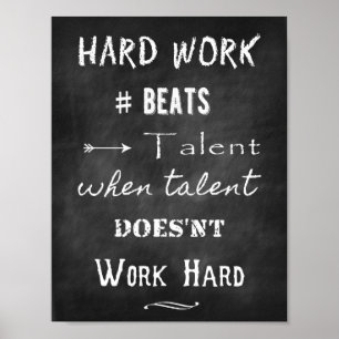 Chalk Inspirational quote about talent and success Poster