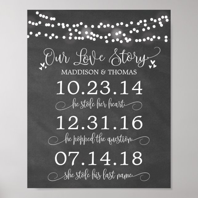 Chalk Lights Our Love Story Timeline Wedding Decor (Front)