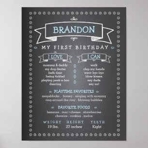 Chalkboard Baby First Birthday Milestone Board Poster