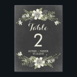 Chalkboard Blooms Double-Sided Table Number Card<br><div class="desc">Matching items available. Visit our store at BERRYBERRYSWEET.COM for more options. 

 Design © Berry Berry Sweet Designs</div>