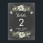 Chalkboard Blooms Double-Sided Table Number Card<br><div class="desc">Matching items available. Visit our store at BERRYBERRYSWEET.COM for more options. 

 Design © Berry Berry Sweet Designs</div>