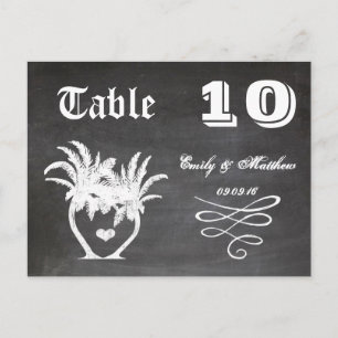 Chalkboard Modern Vintage Typography Table Number Postcard