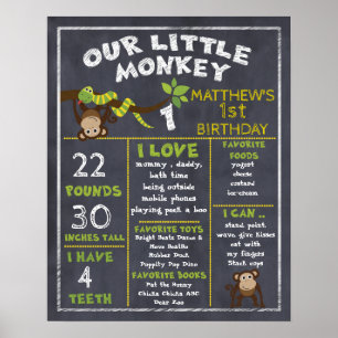 Chalkboard Monkey Milestones 1st Birthday Poster