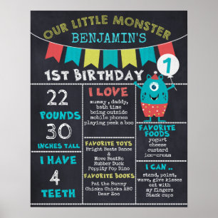 Chalkboard Monster Milestones 1st Birthday Poster