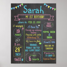 Chalkboard Party personalised 1st birthday poster