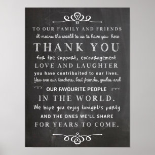 Chalkboard poster - thank you wedding sign