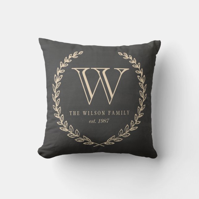 Chalkboard Style Monogram Pillow (Front)