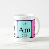 Champ periodic table name mug (Front Right)