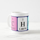 Champ periodic table name mug (Front Left)