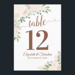 Champagne Floral Wedding Table Number Card Large<br><div class="desc">These beautiful wedding table number cards feature an elegant boho chic design with hand painted watercolor roses, blossoms, and greenery in shades of champagne blush or pale peach. These cards are larger than standard making it easy for your guests to find their tables. Perfect way to make your wedding reception...</div>