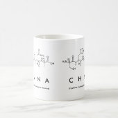 Chana peptide name mug (Center)