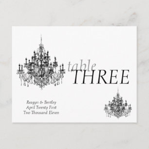 Chandee Amore' table number