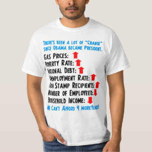 Change - Anti Obama 2012 T-Shirt
